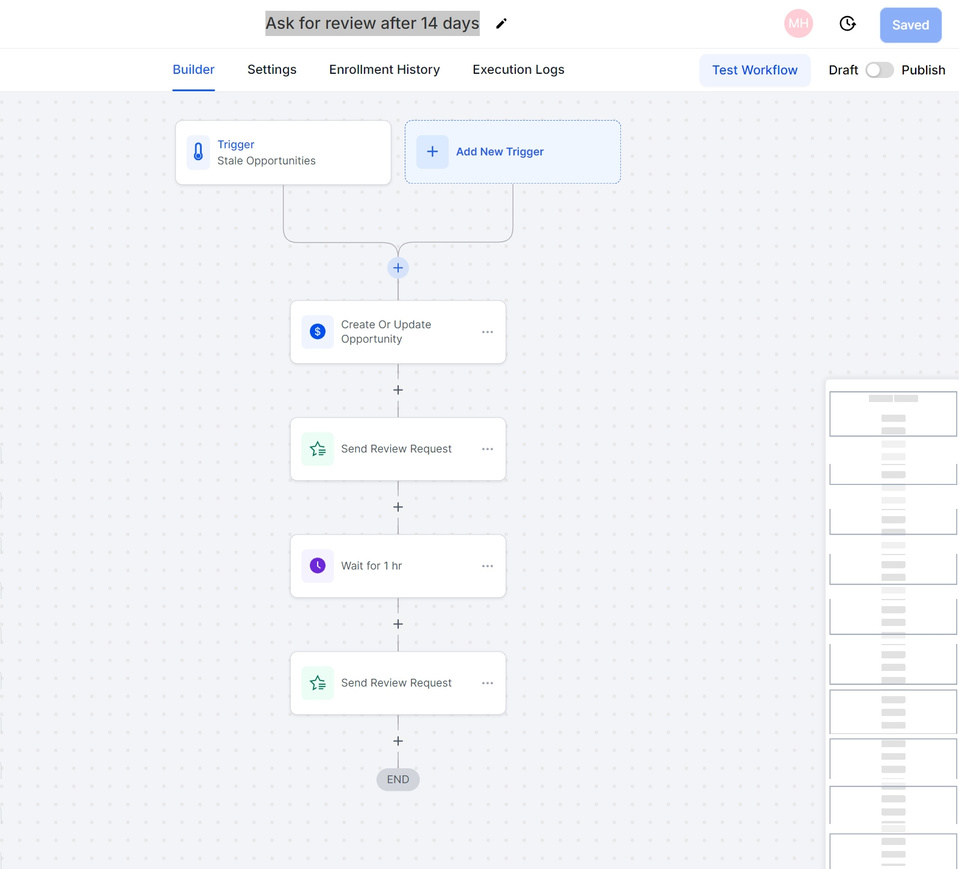 Appointment Confirmation Workflow