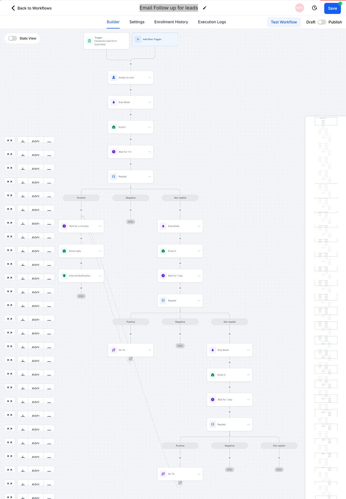 Email SMS Follow-up Workflow