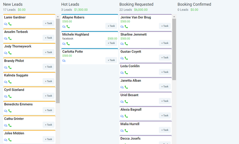 CRM Pipeline Management
